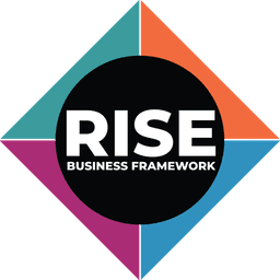 RISE Business Framework