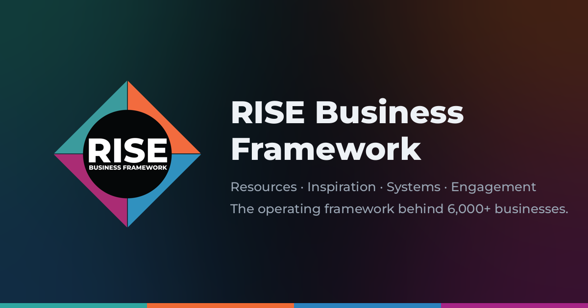 RISE Business Framework vs OKRs comparison